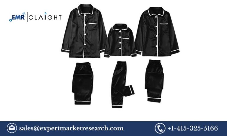 Sleepwear Market