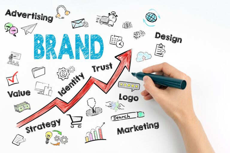 branding services