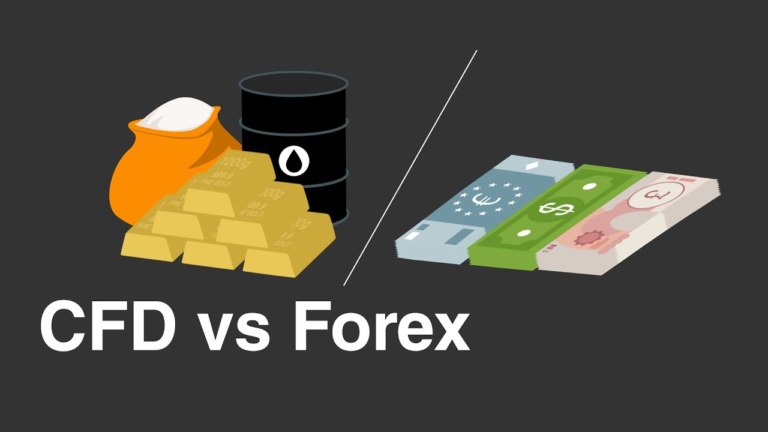 CFDs vs ETFs